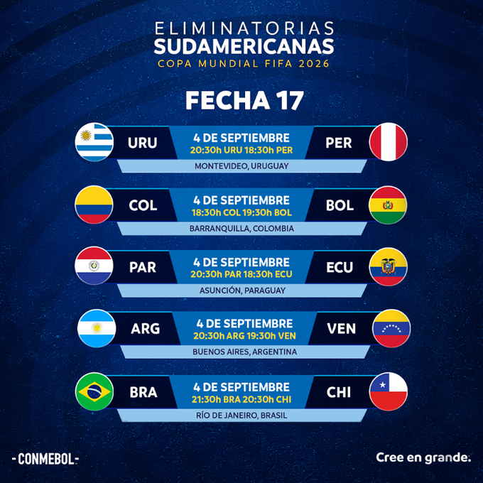 Selección Argentina: CONMEBOL confirmó los días y horarios de las últimas dos fechas de las Eliminatorias Sudamericanas