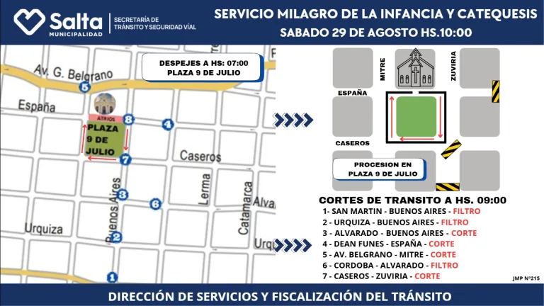 La Municipalidad prepara un operativo de tránsito por las celebraciones del Milagro